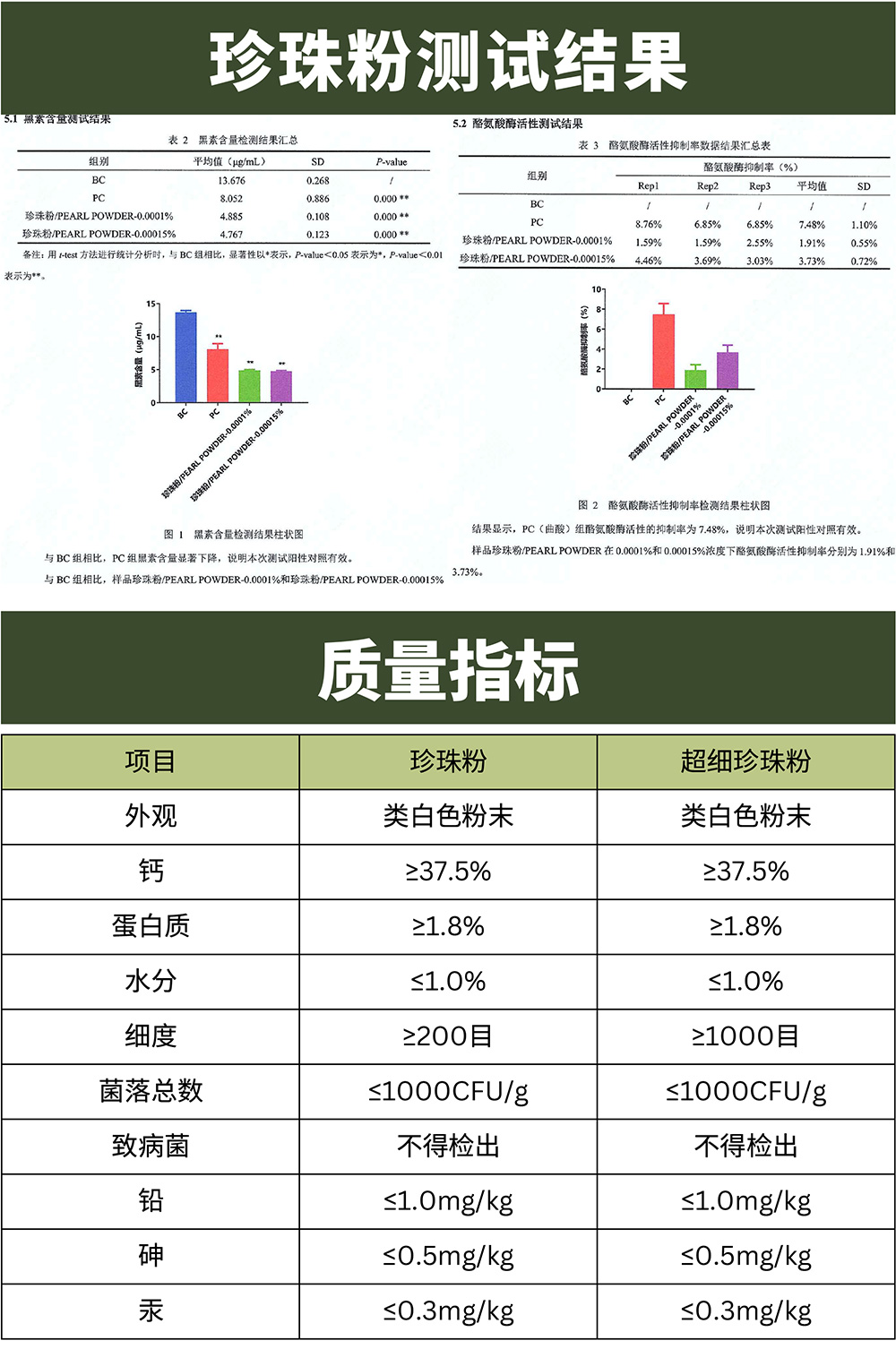 1767686776192688.jpg p1-.jpg